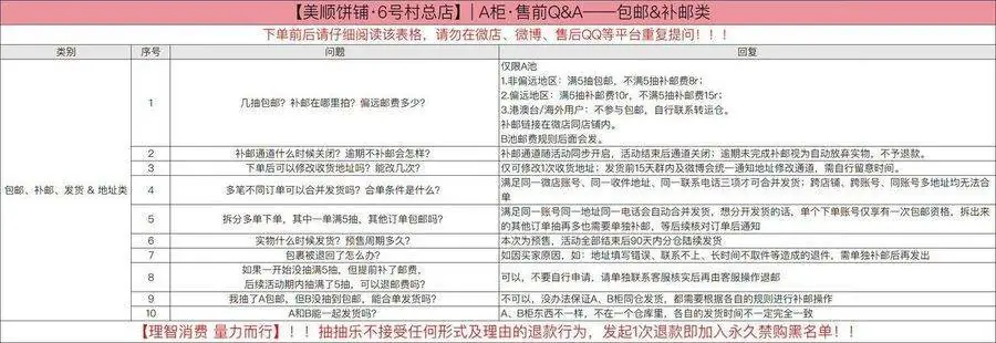 包邮&补邮类